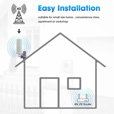 698-2700MHz 4G 5G LTE অ্যান্টেনা